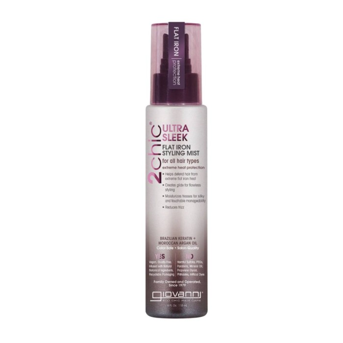 Giovanni Ultra-Sleek Flat Iron Mist Θερμοπροστασίας Μαλλιών 118ml