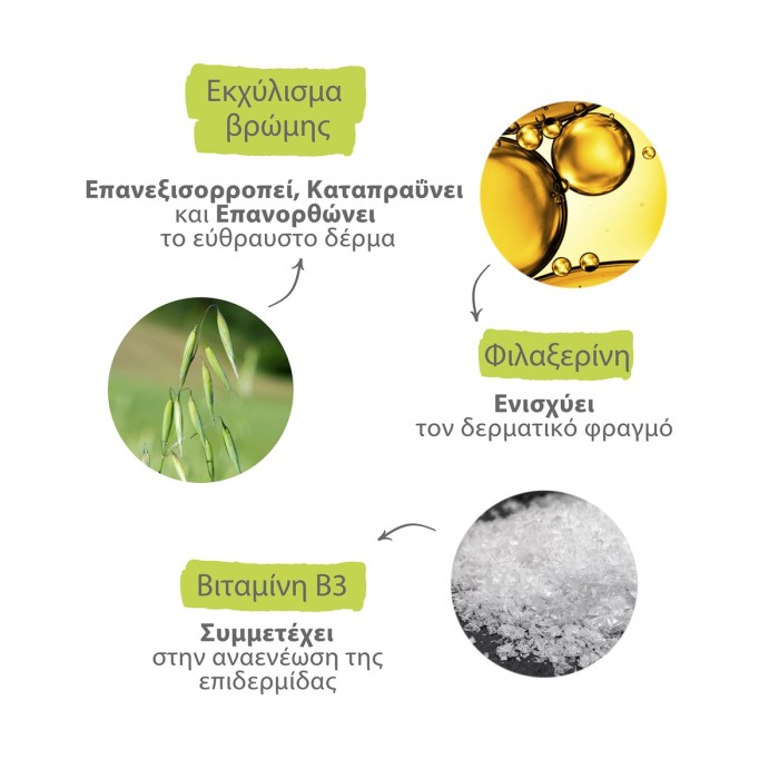 A-Derma Exomega Soothing Anti-Itch Cream 400ml