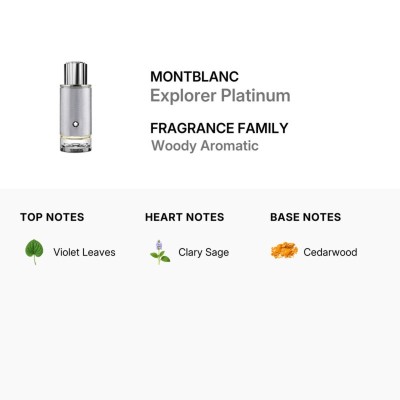 MONTBLANC – Explorer Platinum EDP 30ml