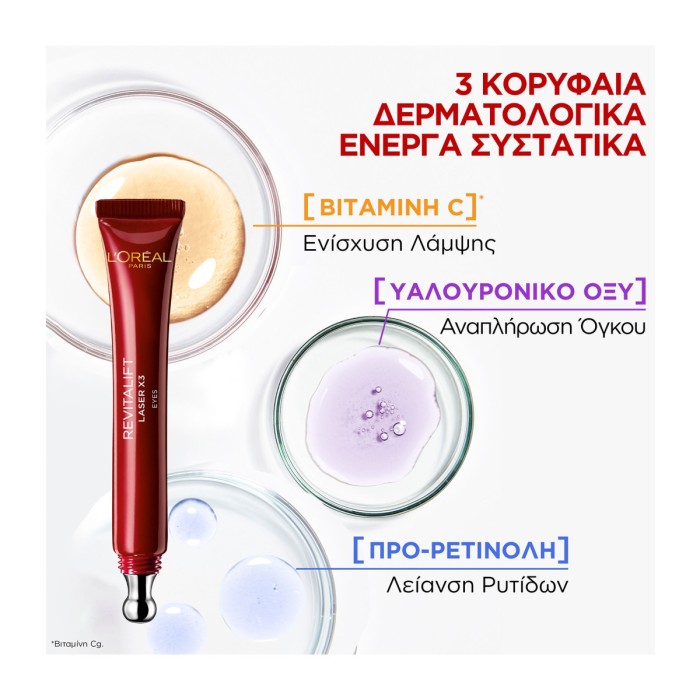LOreal Paris Revitalift Laser - Κρέμα Ματιών Δραστικής Αντιγήρανσης, 15ml