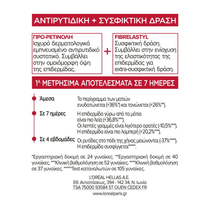 Loreal Paris Revitalift - Ενυδατική Αντιρυτιδική & Συσφικτική Κρέμα Ματιών, 15ml