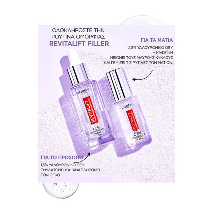 Loreal Paris Revitalift Filler Eye Serum - Ορός Ματιών, 20 ml