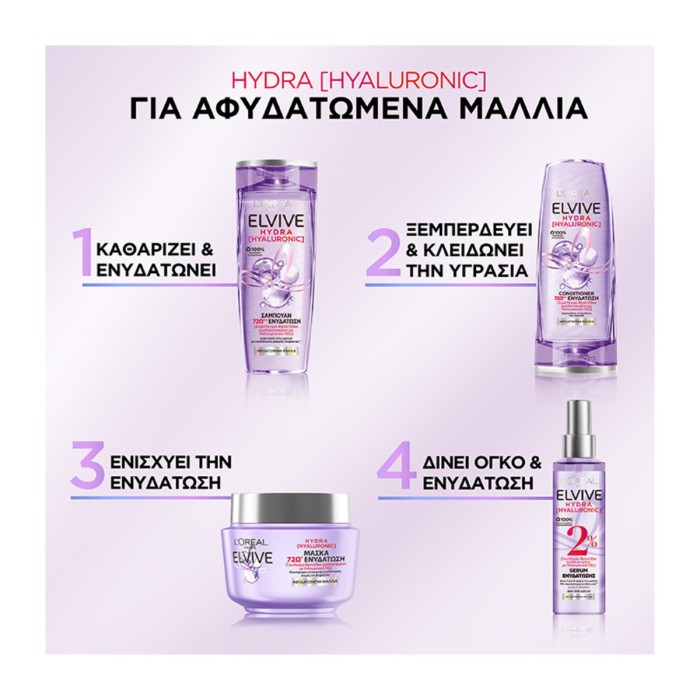 Elvive Hydra Hyaluronic Serum - Ορός Ενυδάτωσης, 150ml