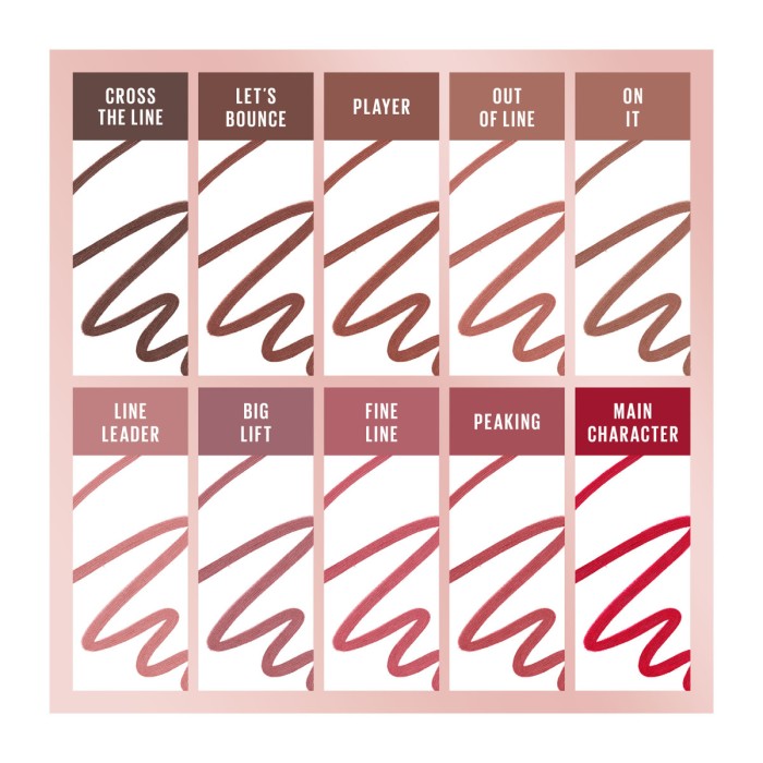 Maybelline Lifter Liner - Μολύβι Χειλιών 03 Player
