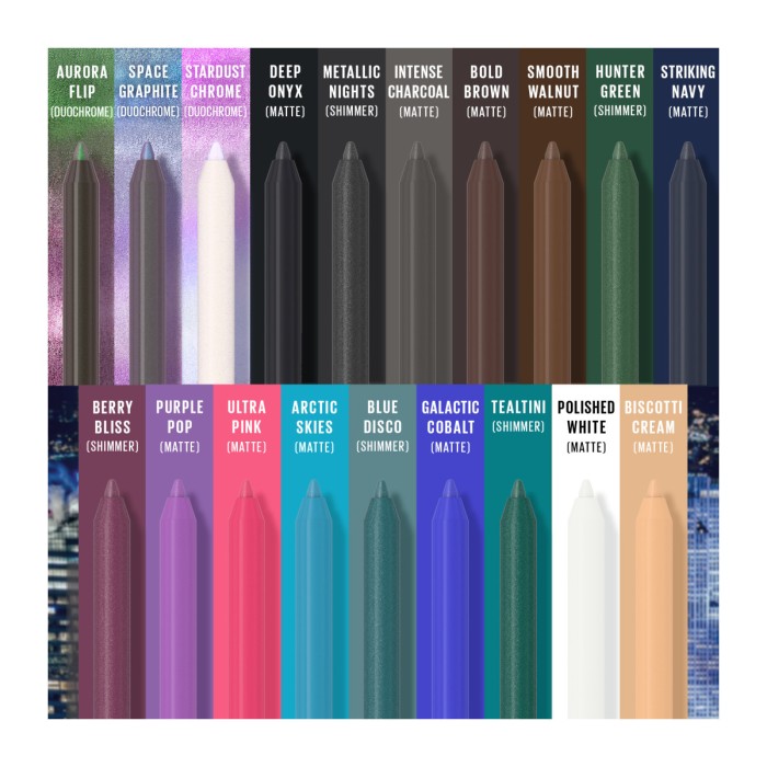 Maybelline Tattoo Liner Gel Pencil 822 Space Graphite