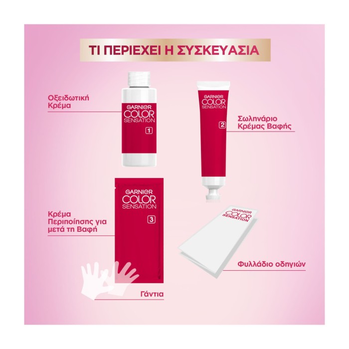 Garnier Color Sensation 1.0 Μαύρο, 40ml