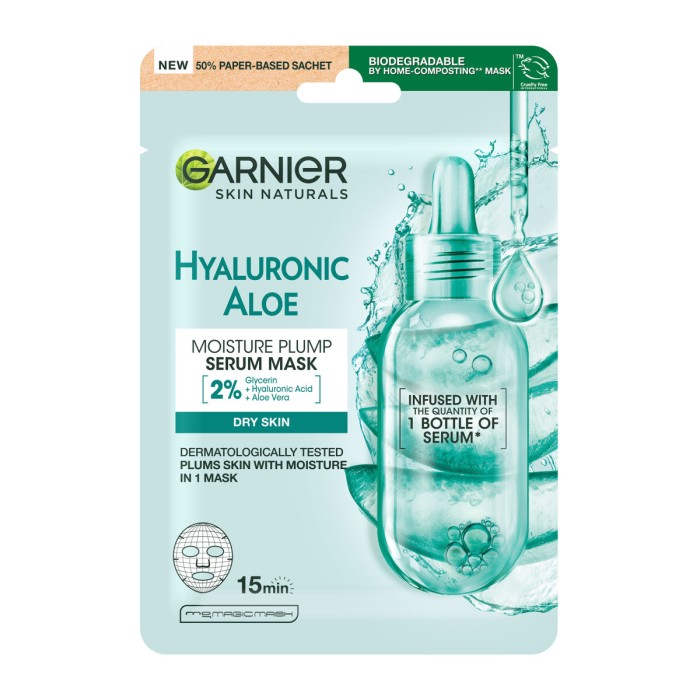 Garnier Hyaluronic Aloe - Υφασμάτινη Μάσκα Ενυδάτωσης Προσώπου, 28gr