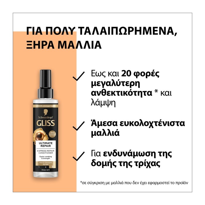 Schwarzkopf Gliss Conditioner Spray - Ultimate Repair
