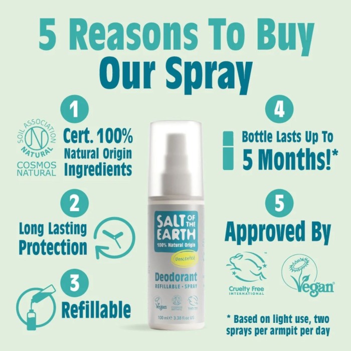 Salt of the Earth Unscented Natural Αποσμητικό Spray 100ml