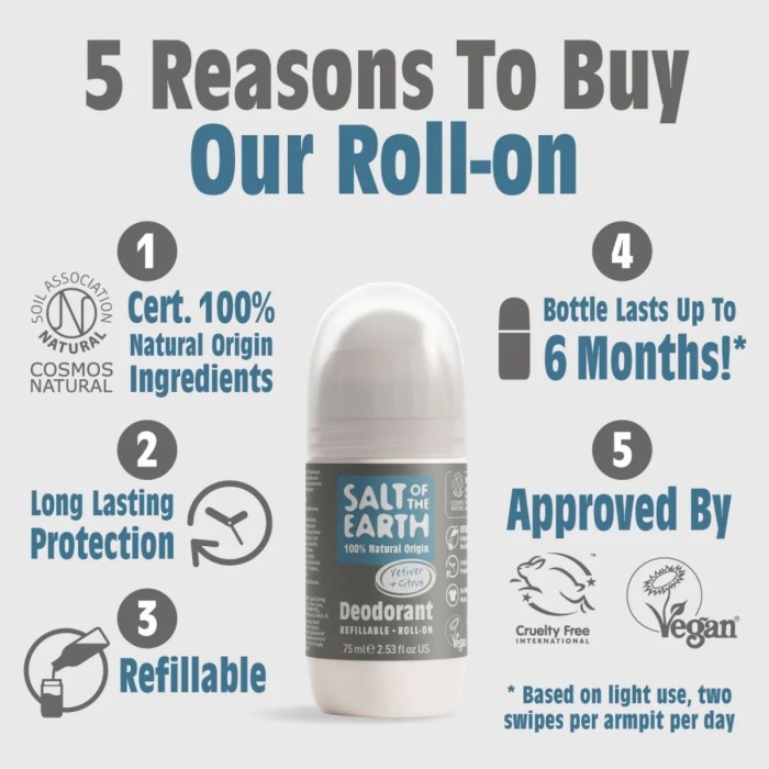 Salt of the Earth Vetiver & Citrus Αποσμητικό Επαναγεμιζόμενο 75ml