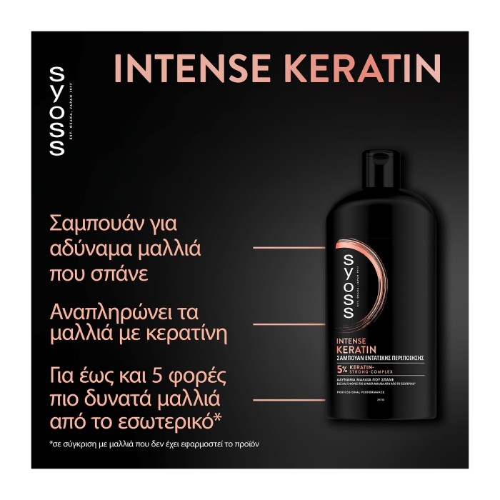 Syoss Shampoo - Intense Keratin 750ml