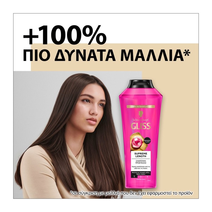 Schwarzkopf Gliss Σαμπουάν Προστασίας - Supreme Length 400ml