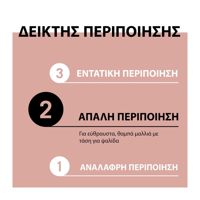 Schwarzkopf Gliss Σαμπουάν κατά της Ψαλίδας - Split Hair Miracle  400ml