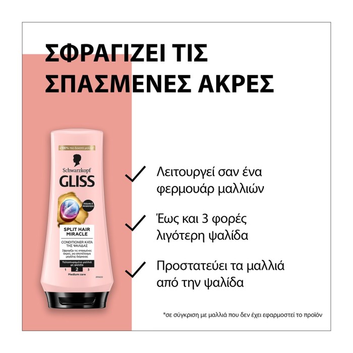 Schwarzkopf Gliss Conditioner - Split Hair Miracle 200ml