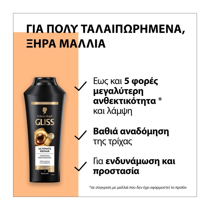 Schwarzkopf Gliss Shampoo - Ultimate Repair 400ml
