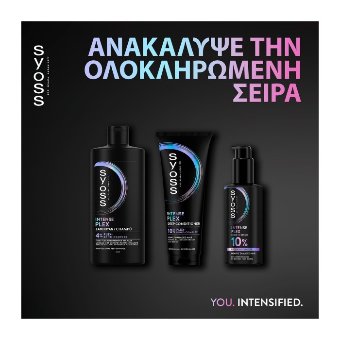 Syoss Shampoo - Intense Plex 440ml