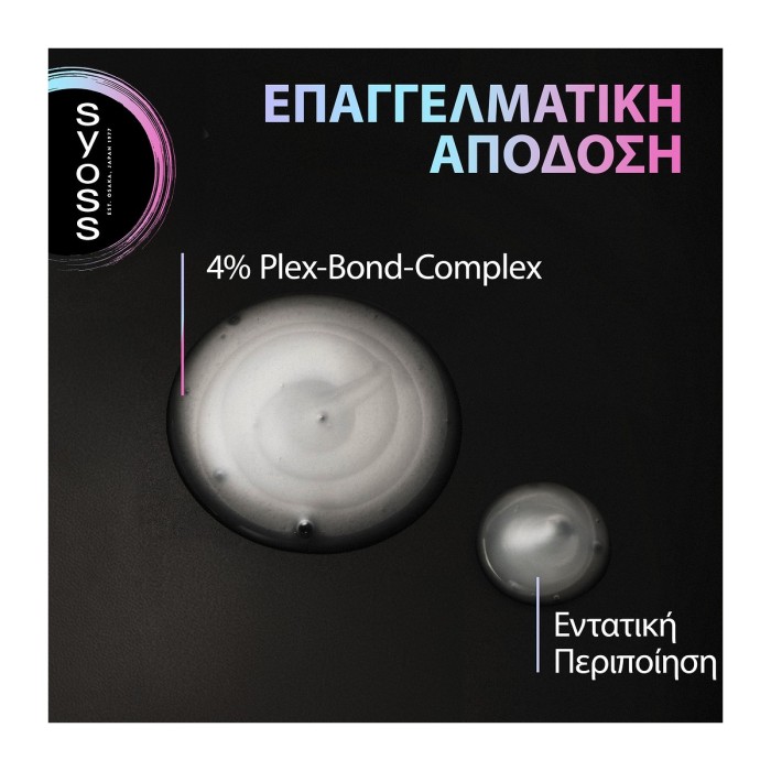 Syoss Shampoo - Intense Plex 440ml