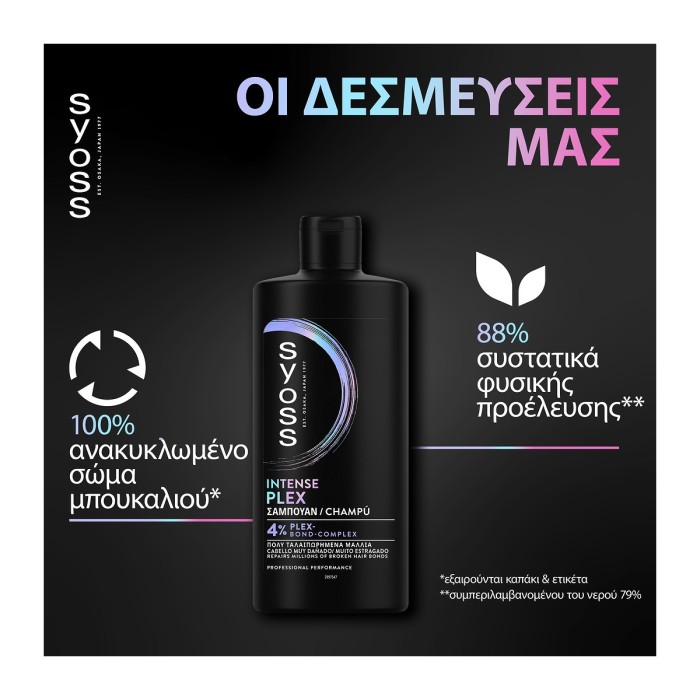Syoss Shampoo - Intense Plex 440ml