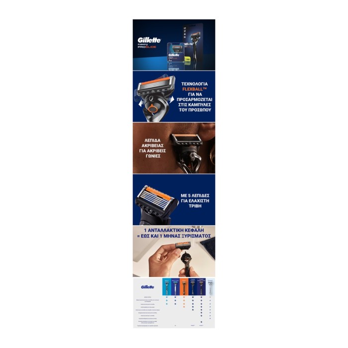 Gillette ProGlide Ξυριστική Μηχανή Με 2 Ανταλλακτικές Κεφαλές