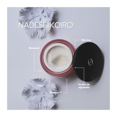 Onshindo Nadeshikoiro Anti-ageing 24hrs Eye Force Αντιγηραντική Κρέμα Ματιών 20ml