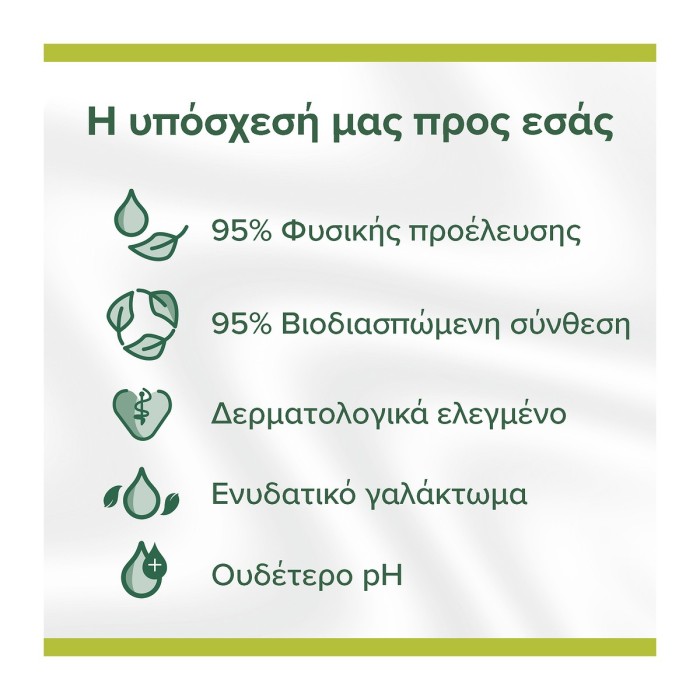 Palmolive Naturals Αφρόλουτρο Καμέλια 650ml