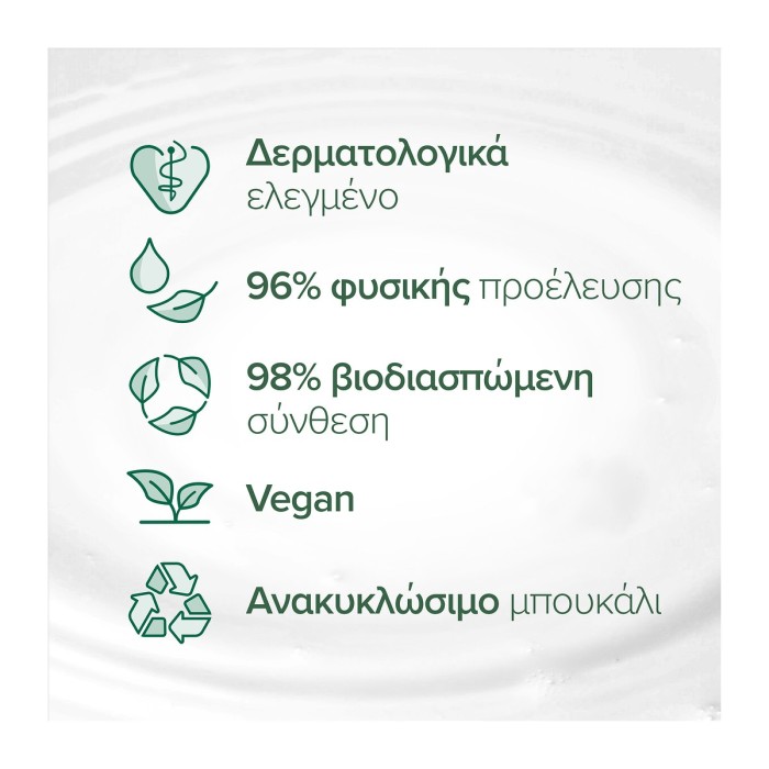 Palmolive Naturals Liquid Cream Soap Pump Milk & Almond 300ml