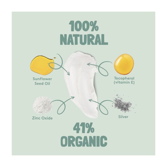 NUUD Αποσμητικό Stick Lime x Bergamot 45g Σώμα