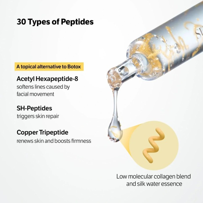Sungboon Editor Silk Peptide Intensive Lifting Ampoule, 35ml