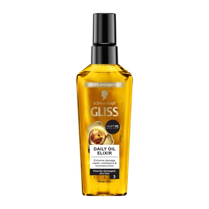 Schwarzkopf Gliss Ελιξίριο Μαλλιών 75ml