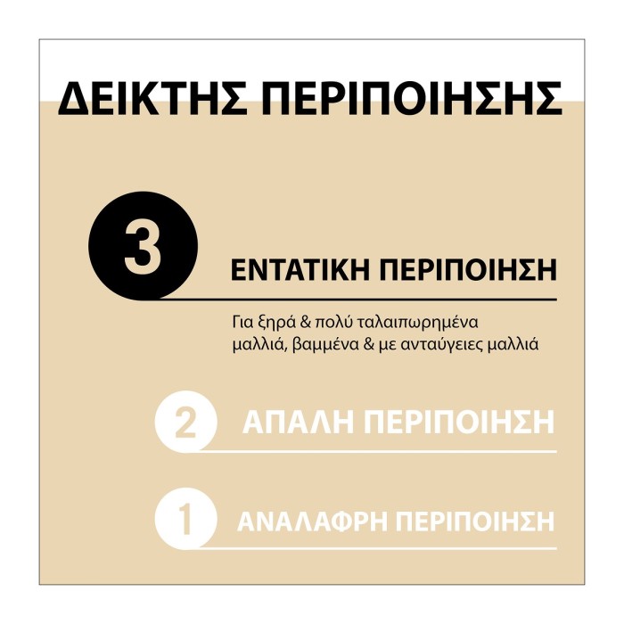 Schwarzkopf Gliss Ελιξίριο Μαλλιών 75ml