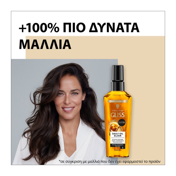 Schwarzkopf Gliss Ελιξίριο Μαλλιών 75ml