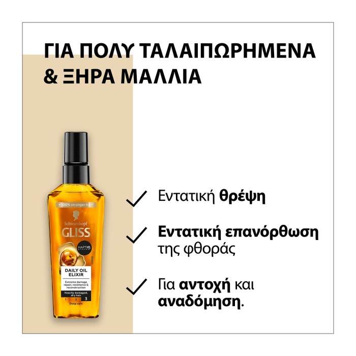 Schwarzkopf Gliss Ελιξίριο Μαλλιών 75ml