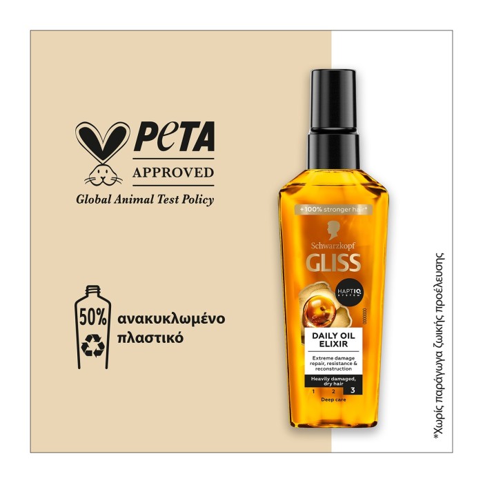 Schwarzkopf Gliss Ελιξίριο Μαλλιών 75ml