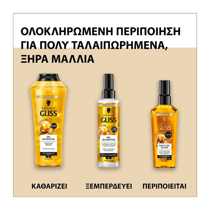 Schwarzkopf Gliss Ελιξίριο Μαλλιών 75ml