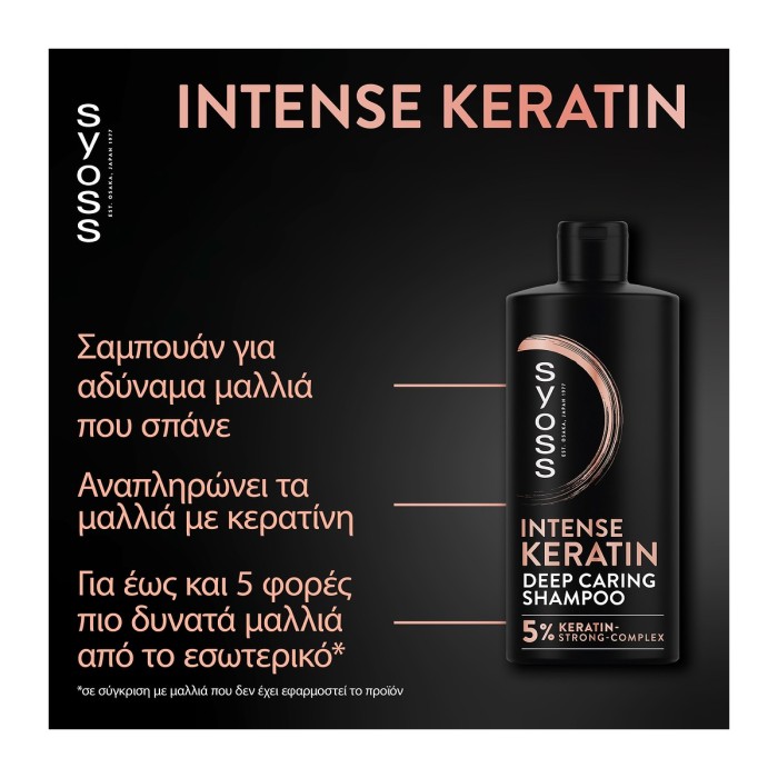 Syoss Σαμπουάν Εντατικής Περιποίησης - Intense Keratin 440ml