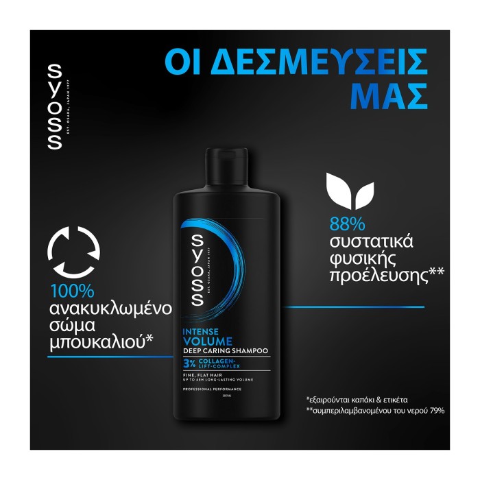 Syoss Shampoo - Intense Volume 440ml