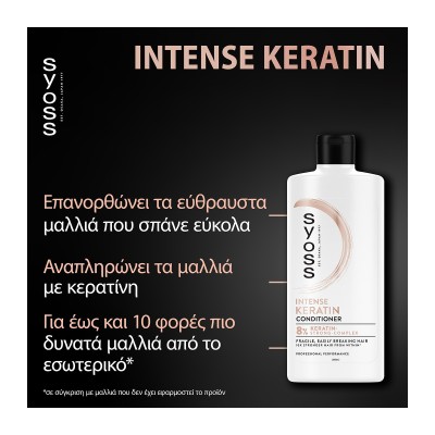 Syoss Conditioner - Intense Keratin 440ml