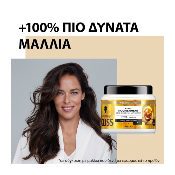 Schwarzkopf Gliss Μάσκα Μαλλιών Θρέψης 4-In-1 - Nourishment Bond-Building  400ml