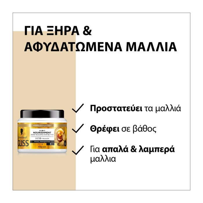 Schwarzkopf Gliss Μάσκα Μαλλιών Θρέψης 4-In-1 - Nourishment Bond-Building  400ml