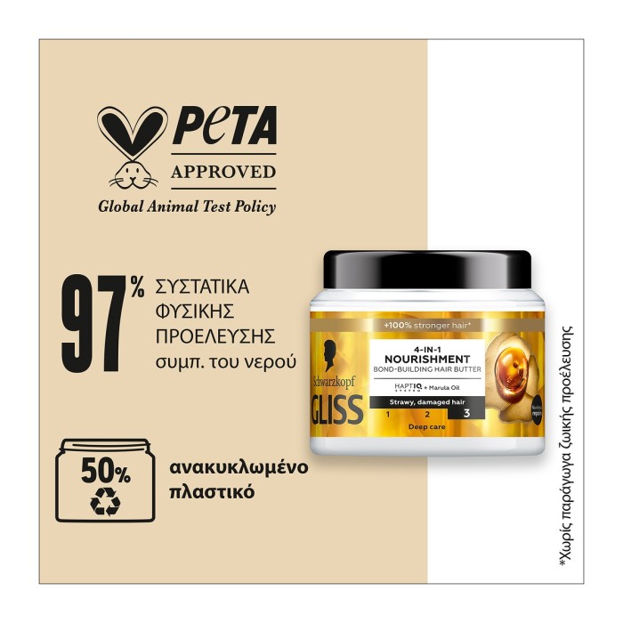 Schwarzkopf Gliss Μάσκα Μαλλιών Θρέψης 4-In-1 - Nourishment Bond-Building  400ml