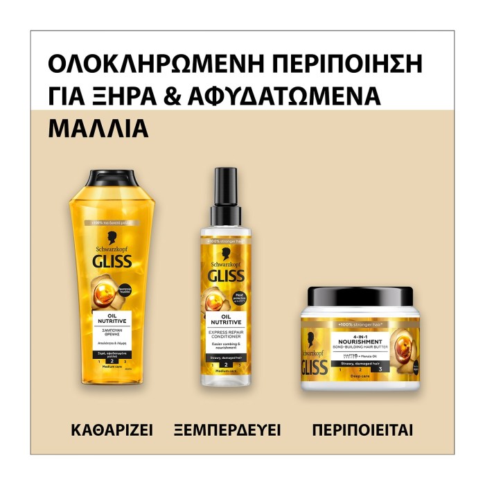 Schwarzkopf Gliss Μάσκα Μαλλιών Θρέψης 4-In-1 - Nourishment Bond-Building  400ml
