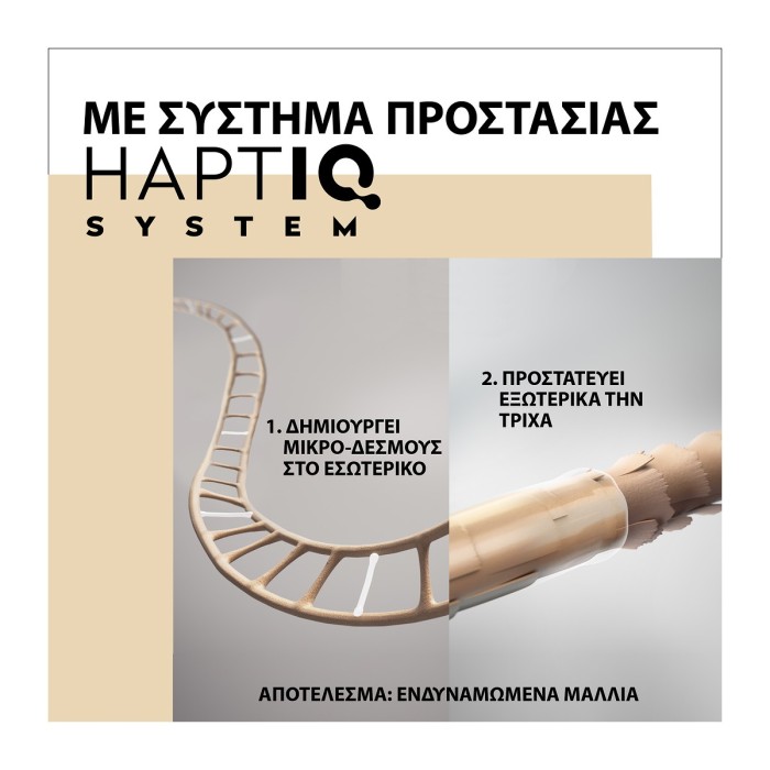 Schwarzkopf Gliss Μάσκα Μαλλιών Θρέψης 4-In-1 - Nourishment Bond-Building  400ml