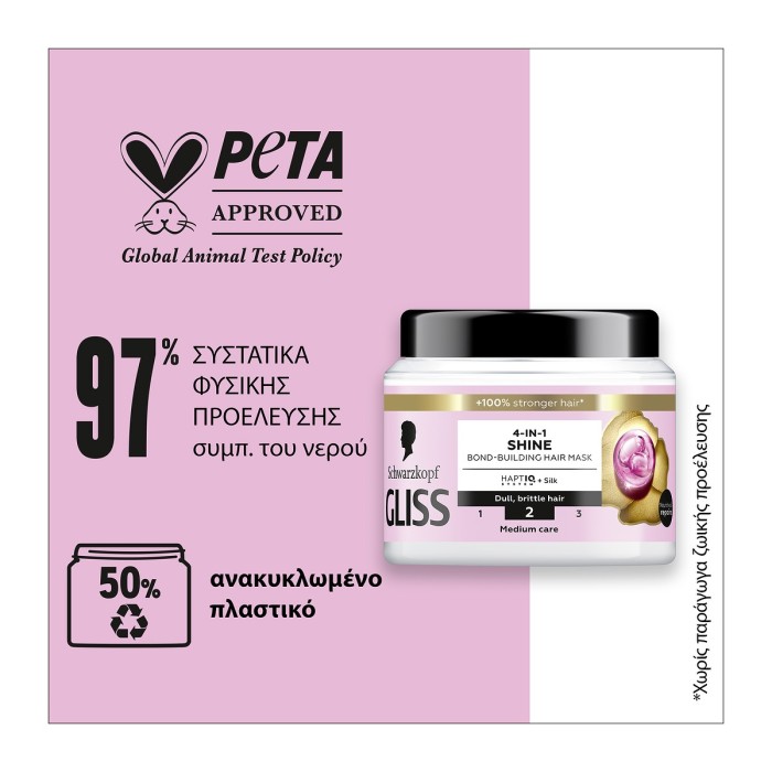 Schwarzkopf Gliss 4-In-1 Μάσκα  Μαλλιών Λάμψης - Shine Bond-Building  400ml